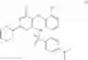 Fig. 09 - Process for the preparation of bosentan