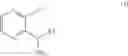 Fig. 02 - Preparation of -pyrazine-methylamines