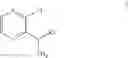 Fig. 04 - Preparation of -pyrazine-methylamines