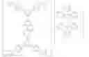 Fig. 53 - METAL COMPLEX HAVING AROMATIC RING LIGAND CONTAINING NITROGEN ATOM