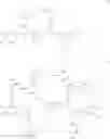 Fig. 94 - METAL COMPLEX HAVING AROMATIC RING LIGAND CONTAINING NITROGEN ATOM