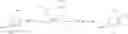Fig. 02 - Process for producing tricyclic ketone