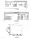 Fig. 14 - Process for making quinolone compounds