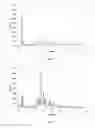Fig. 05 - NOVEL PROCESS FOR PREPARING CARBOXY-CONTAINING PYRAZOLEAMIDO COMPOUNDS 597