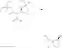 Fig. 22 - Protease inhibitor precursor synthesis
