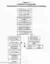 Fig. 02 - KIT FOR AUTOMATED RESOLVING AGENT SELECTION AND METHOD THEREOF