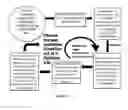 Fig. 12 - KIT FOR AUTOMATED RESOLVING AGENT SELECTION AND METHOD THEREOF