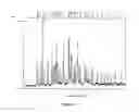 Fig. 04 - Salts of desvenlafaxine and a method of their preparation
