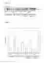 Fig. 03 - Pharmaceutical composition for ameliorating and/or preventing leptin resistance, and use thereof