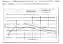 Fig. 02 - Process and apparatus for preparing vinyl acetate monomer