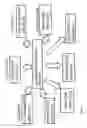 Fig. 02 - Compositions and methods for 3-hydroxypropionate bio-production from biomass