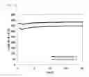 Fig. 02 - Fluorosulfonyl imide salt and method for producing fluorosulfonyl imide salt