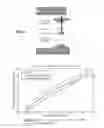 Fig. 07 - Device for orienting an object according to a given spatial orientation