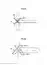 Fig. 07 - Indication device