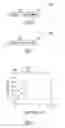 Fig. 11 - Method and apparatus for detecting atrial filling pressure