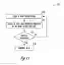 Fig. 12 - Method and apparatus for detecting atrial filling pressure