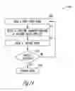 Fig. 13 - Method and apparatus for detecting atrial filling pressure