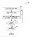 Fig. 14 - Method and apparatus for detecting atrial filling pressure