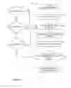 Fig. 20 - System and method of detecting sleep disorders