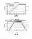 Fig. 14 - Sensing tissue properties