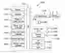 Fig. 01 - Systems and methods for power and flow rate control