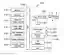 Fig. 01 - Systems and methods for power and flow rate control