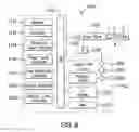 Fig. 06 - Systems and methods for power and flow rate control