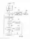 Fig. 27 - Method and apparatus for detecting occlusions in an ambulatory infusion pump
