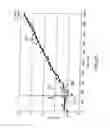Fig. 33 - Method and apparatus for detecting occlusions in an ambulatory infusion pump
