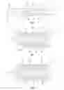 Fig. 04 - Medicament Delivery Devices