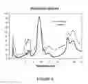 Fig. 06 - LASER SELECTIVE CUTTING BY IMPULSIVE HEAT DEPOSITION IN THE IR WAVELENGTH RANGE FOR DIRECT-DRIVE ABLATION