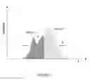 Fig. 07 - LASER SELECTIVE CUTTING BY IMPULSIVE HEAT DEPOSITION IN THE IR WAVELENGTH RANGE FOR DIRECT-DRIVE ABLATION