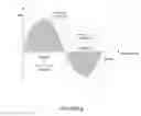 Fig. 09 - LASER SELECTIVE CUTTING BY IMPULSIVE HEAT DEPOSITION IN THE IR WAVELENGTH RANGE FOR DIRECT-DRIVE ABLATION