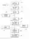 Fig. 05 - Method and apparatus for treating subcutaneous histological features