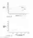 Fig. 06 - Method and apparatus for treating subcutaneous histological features