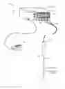 Fig. 01 - Tissue ablation systems