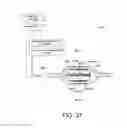 Fig. 44 - Tissue ablation systems