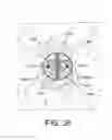 Fig. 45 - Tissue ablation systems