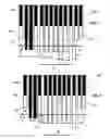 Fig. 04 - Systems and methods for harvesting follicular units
