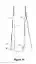 Fig. 16 - SURGICAL INSTRUMENT AND METHOD