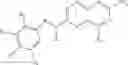 Fig. 35 - Compositions and systems for forming crosslinked biomaterials and associated methods of preparation and use