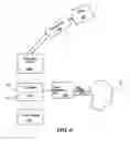 Fig. 12 - Systems and methods for enhancing or affecting neural stimulation efficiency and/or efficacy