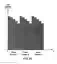 Fig. 18 - Systems and methods for enhancing or affecting neural stimulation efficiency and/or efficacy