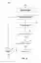 Fig. 28 - Systems and methods for enhancing or affecting neural stimulation efficiency and/or efficacy