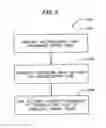 Fig. 11 - Neurostimulator