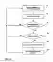 Fig. 11 - Flexible tube sensor for sensing urinary sphincter pressure