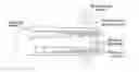 Fig. 01 - Medical device for isometric stimulation to improve blood flow