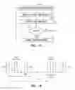Fig. 10 - Safety control system for implantable neural stimulator
