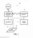 Fig. 02 - System and method for delivering electromagnetic radiation to the eyeball of a subject