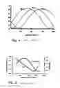 Fig. 04 - Implantable devices and methods for measuring intraocular, subconjunctival or subdermal pressure and/or analyte concentration